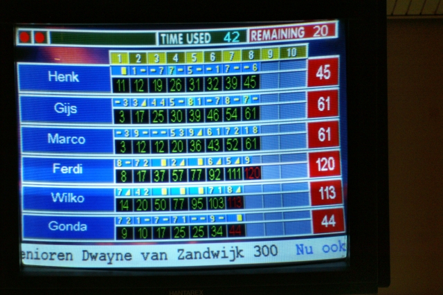 Bowlen 2015 (51)